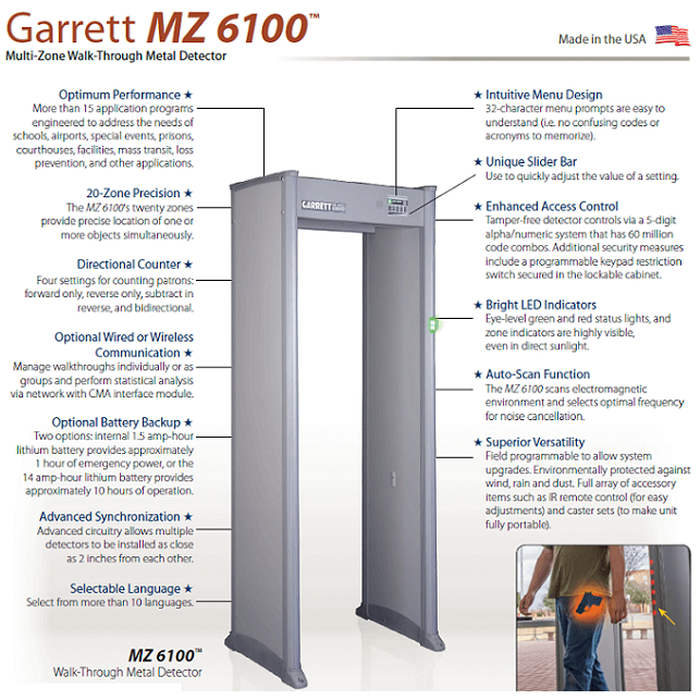 Garrett Multi Zone 6100 - Image 3