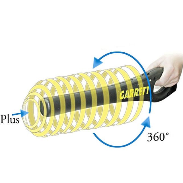 Garrett Super Wand / profesionalams - Image 2